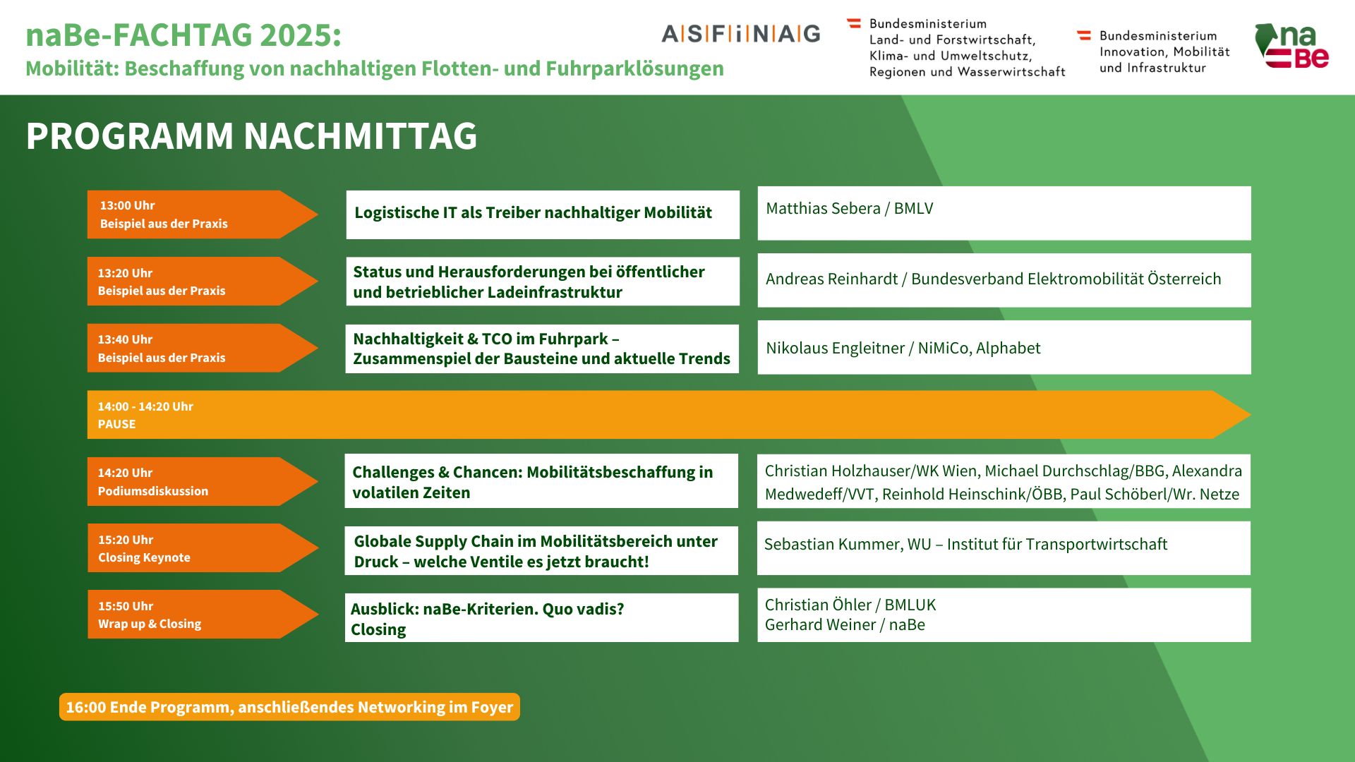 Programm NM k18 (1)